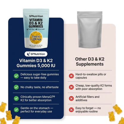 Gominolas de D3 + K2 de SPNutrition (suministro para 30 días)