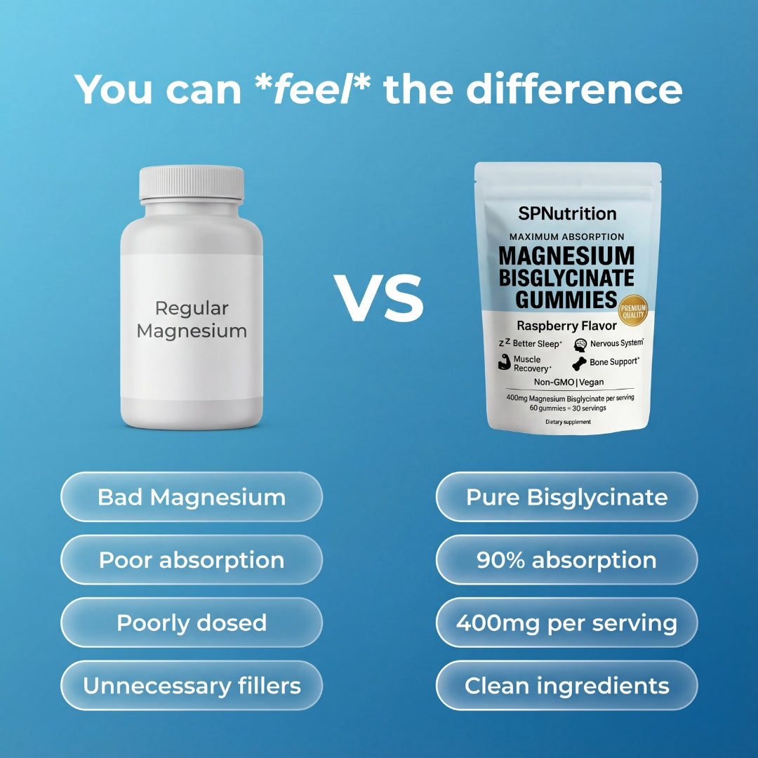 SPNutrition Magnesium Bisglycinate Gummies